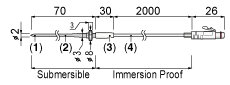 TR-5420不锈钢温度探头