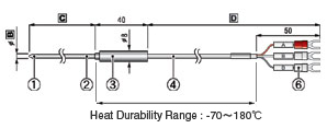 TR-8110标准型温度探头
