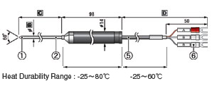 TR-8130轻便型温度探头