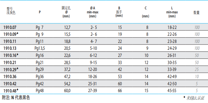 bc08a15acdfdb598a7d917439b5a4d85.png