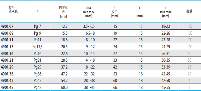 33d1828f2edf0777dee24df796e4600e.png