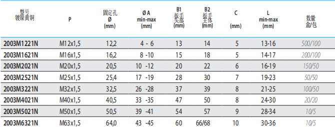 75c3ebc981fa3b2cb81e0c684fbb3f3e.png