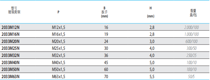 cd81281fc40ffe7b6b1417003c7105ab.png