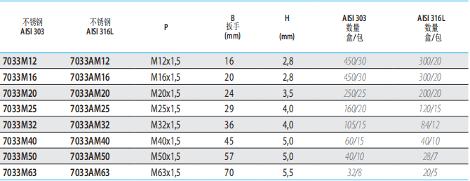 208002cb2ec627bb7d102445cf795130.png