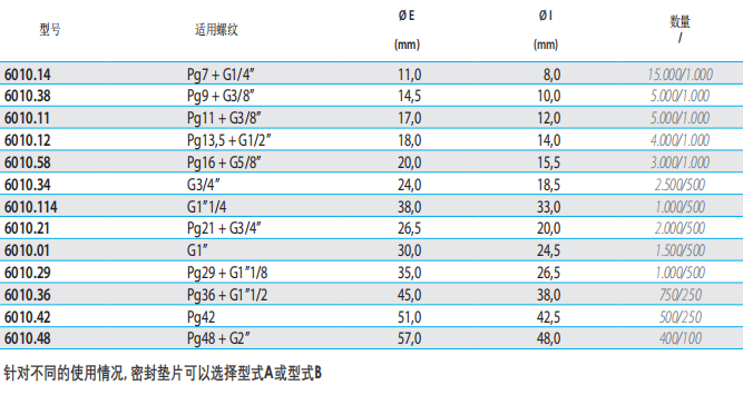 e2291e17618614b0abb65220b7c13e2d.png