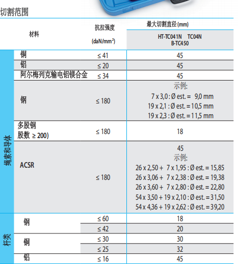 d40caac7d45c89e78e70550b83b345fc.png