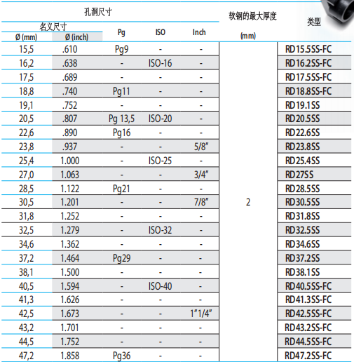 079ca80ecd03ddf1be00bd3820ea8d28.png
