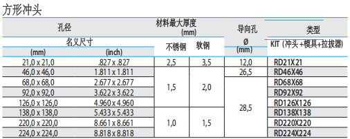 09cca51758f16bb28bc6d490dec6dac6.png