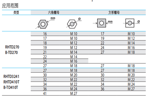 784abc747f6f4755f3f131659764abc9.png