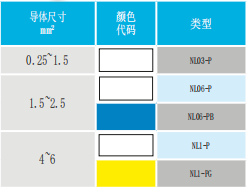 QQ_1752466473793.png