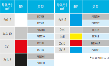 QQ_1752466994017.png