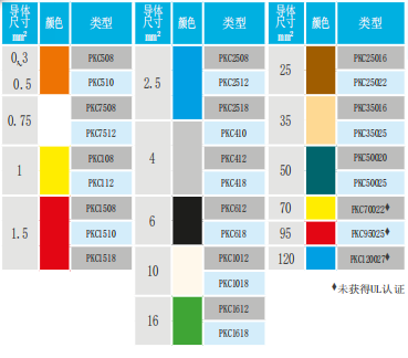 QQ_1752467098993.png