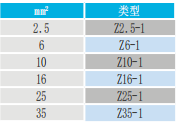QQ_1752471020142.png