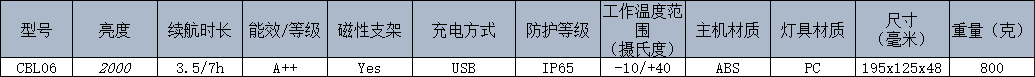 5d60dd06-a563-4a3f-a2f0-64366aa98a9c.png